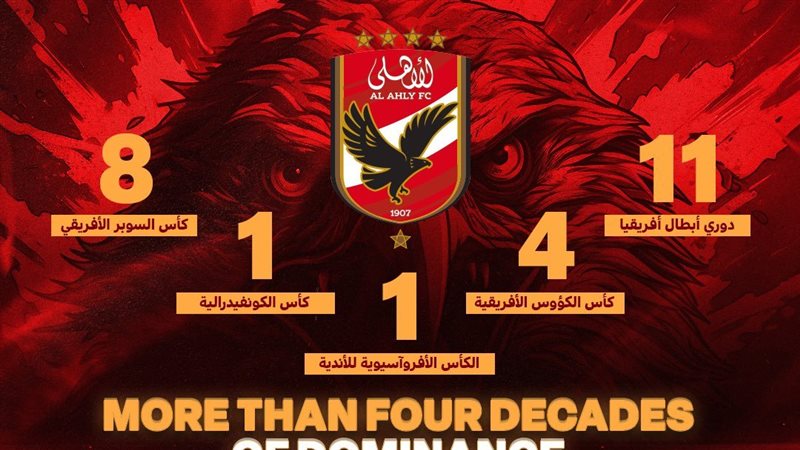 الأهلى، فيتو