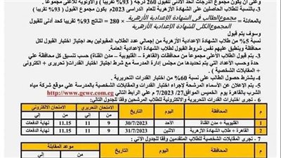 مدرسة شركة مياه الشرب والصرف الصحي بالقليوبية تعلن موعد التقديم للدفعة الجديدة 