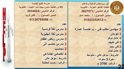 القوى العاملة بالقليوبية تعلن عن 104 وظائف جديدة بـ 6 شركات