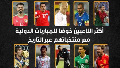 أكثر اللاعبين خوضا للمباريات الدولية مع منتخباتهم عبر التاريخ (انفوجراف)