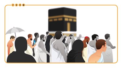 أسباب تعرض الحجاج للإجهاد الحراري وطرق الوقاية منه (إنفوجراف)