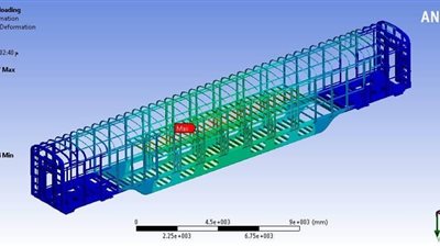 حقيقة تشغيل قطار بـ