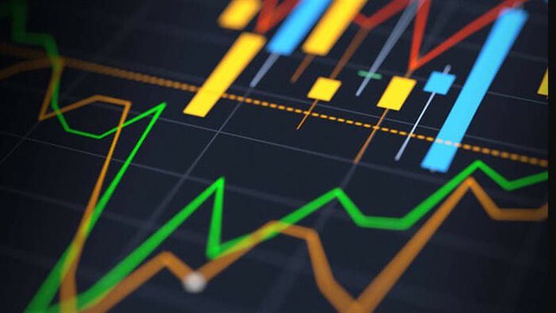 مؤشرات البورصة، فيتو