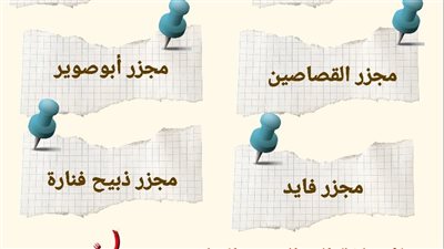 6 مجازر حكومية ومجزر خاص و38  نقطة ذبح فى الإسماعيلية 