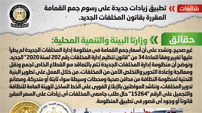 بيان عاجل من الحكومة بشأن تطبيق زيادات جديدة على رسوم جمع القمامة