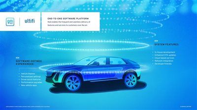 منصة جنرال موتورز تسمح بتحسين السيارات على الهواء