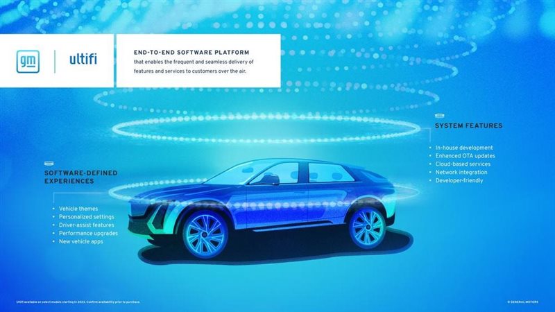 منصة UTLIFI الذكية
