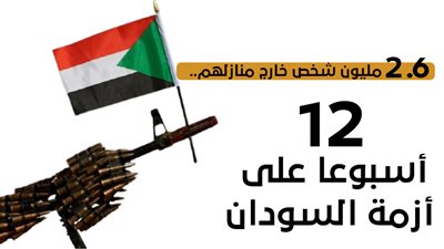 2.6 مليون شخص خارج منازلهم.. 12 أسبوعا على أزمة السودان (إنفوجراف)