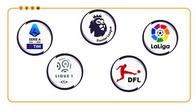 مواعيد انطلاق الدوريات الأوروبية الخمس الكبرى