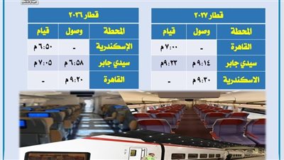 السكة الحديد: تشغيل القطار الثالث من قطارات التالجو الفاخرة على خط القاهرة - الإسكندرية