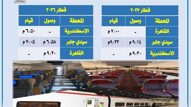 مواعيد جديدة،فيتو