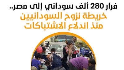 فرار 280 ألف سوداني إلى مصر.. خريطة نزوح السودانيين منذ اندلاع الاشتباكات ( إنفوجراف)
