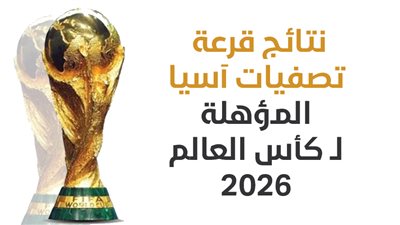 نتائج قرعة تصفيات آسيا المؤهلة لـ كأس العالم 2026 (إنفوجراف)