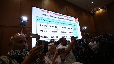 قبل إعلانها رسميا.. مراحل إعداد نتيجة الثانوية العامة 2024 (انفوجراف)