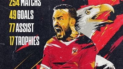 على معلول يحتفل بمرور 7 سنوات على تواجده بالأهلي