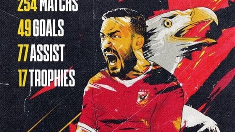 على معلول، فيتو