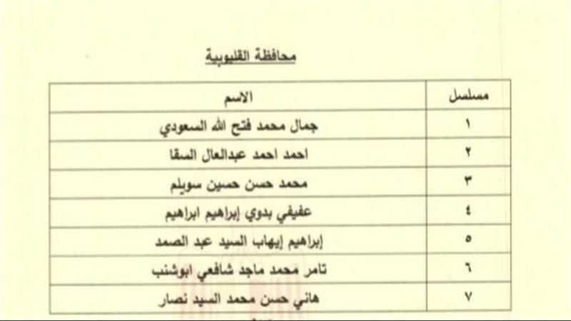 أعضاء الغرفة التجارية