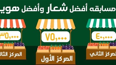 التموين تطلق مسابقة تصميم الهوية التجارية لأسواق المزارعين