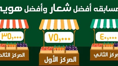 20 أغسطس آخر موعد للمشاركة في مسابقة تصميم شعار أسواق المزارعين 