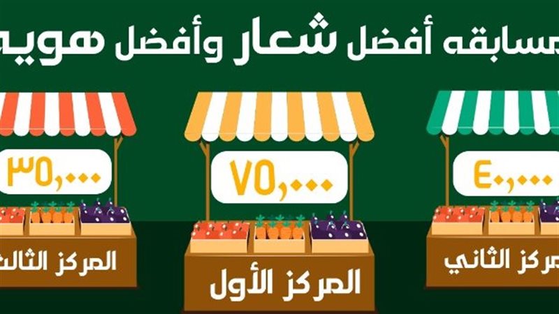 مسابقة أسواق المزارعين،