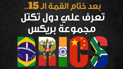 سعر الجنيه مقابل عملات دول بريكس