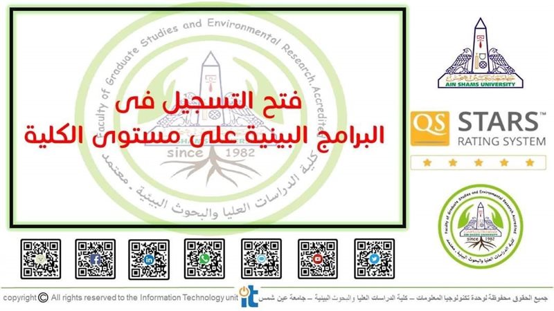 جامعة عين شمس، فيتو