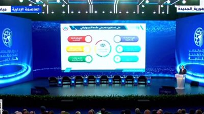 وزير الصحة: الدولة أضافت 40 جامعة جديدة بآخر 9 سنوات، ولدينا 60 ألف مدرسة