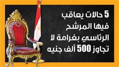 5 حالات يعاقب فيها المرشح الرئاسي بغرامة لا تجاوز 500 ألف جنيه (إنفوجراف)