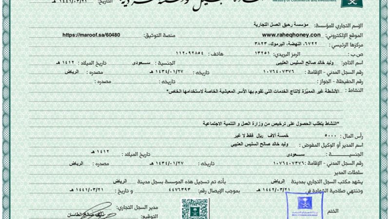 سجل تجاري، فيتو 