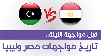 قبل مواجهة الليلة.. تاريخ مواجهات مصر وليبيا |إنفوجراف