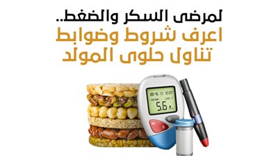 لمرضى السكر والضغط.. اعرف شروط وضوابط تناول حلوى المولد (انفوجراف)
