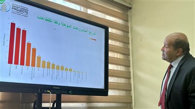 اللجنة التنسيقية للمبادرة الوطنية للمشروعات الخضراء الذكية تتابع عملية تقييم المشروعات