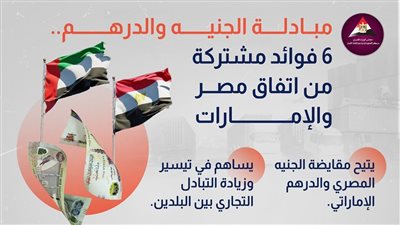 مبادلة الجنيه والدرهم، 6 فوائد مشتركة من اتفاق مصر والإمارات (إنفوجراف) 