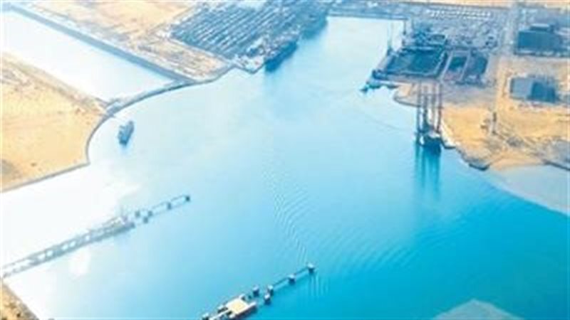 مشروعات التنمية في