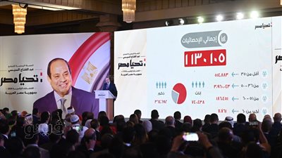 التحركات الأخيرة لحملة المرشح الرئاسي عبد الفتاح السيسي قبل الصمت الانتخابي