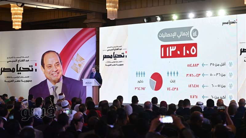 مؤتمر حملة السيسي