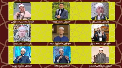 الأوقاف تنظم ابتهالية كبرى في حب رسول الله ببني سويف