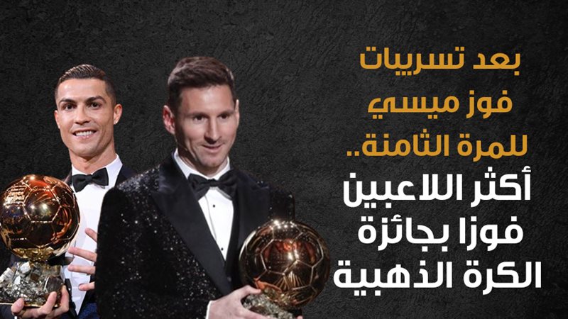 الكرة الذهبية، فيتو