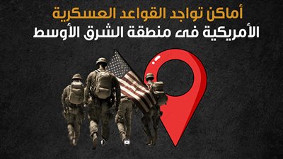 أماكن تواجد القواعد العسكرية الأمريكية فى منطقة الشرق الأوسط (إنفوجراف)