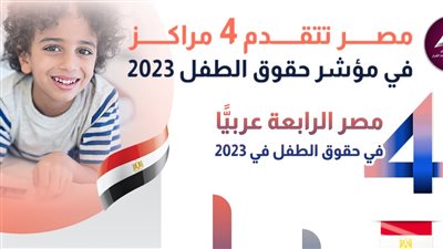 مصر تتقدم 4 مراكز في مؤشر حقوق الطفل 2023 (إنفوجراف)