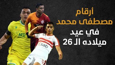 أرقام مصطفى محمد في عيد ميلاده الـ 26 (إنفوجراف)