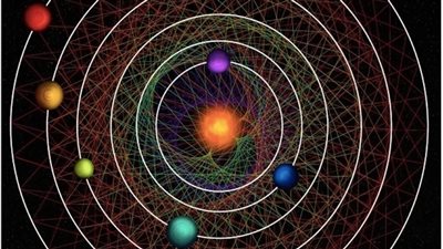 اكتشاف 6 كواكب جديدة على بعد 100 سنة ضوئية من الأرض