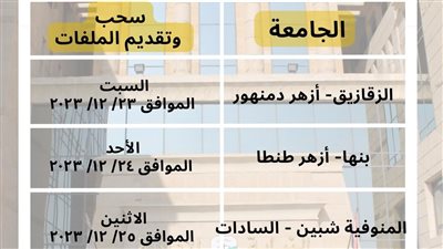النيابة الإدارية تعلن مواعيد سحب ملفات التعيين بوظيفة معاون (صور)