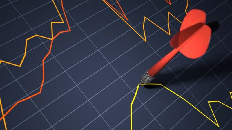 مؤشرات البورصة المصرية،