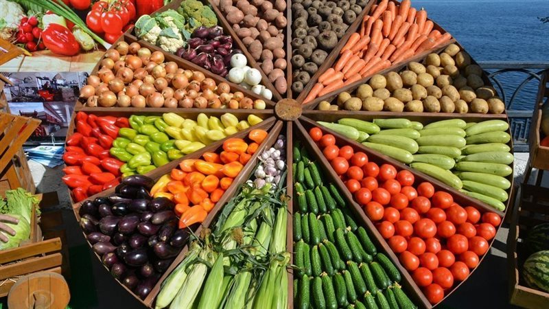 اسعار الخضر،فيتو