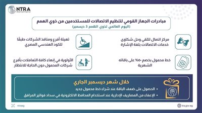 أهم مبادرات تنظيم الاتصالات للمستخدمين ذوي الهمم في اليوم العالمي الخاص بهم