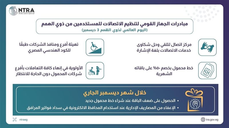 مبادرات تنظيم الاتصالات،
