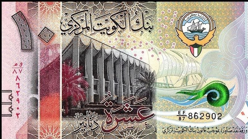 سعر الدينار الكويتي
