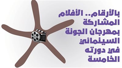 بالأرقام.. الأفلام المشاركة بمهرجان الجونة السينمائي في دورته الخامسة | انفوجراف