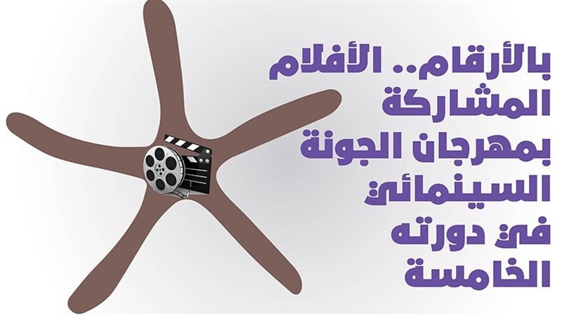 الأفلام المشاركة
